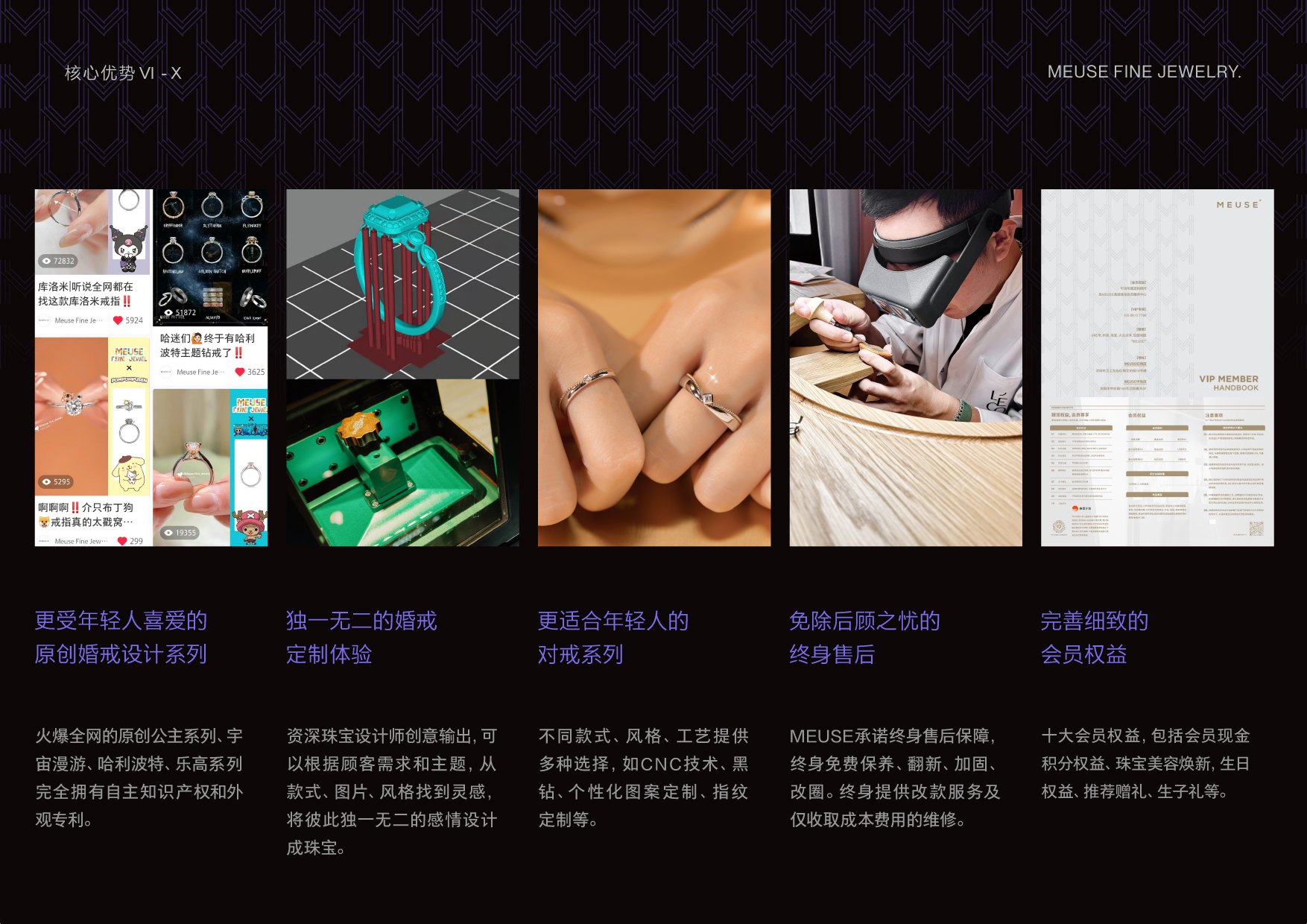 MEUSE 缪斯高级珠宝定制服务优势，包括原创婚戒设计、定制体验、对戒系列、终身售后保障和会员权益。